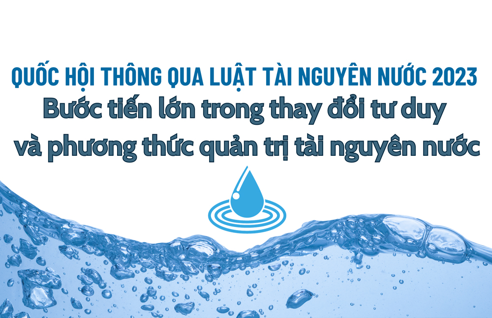 Bộ TN&MT ban hành Kế hoạch triển khai thi hành Luật Tài nguyên nước